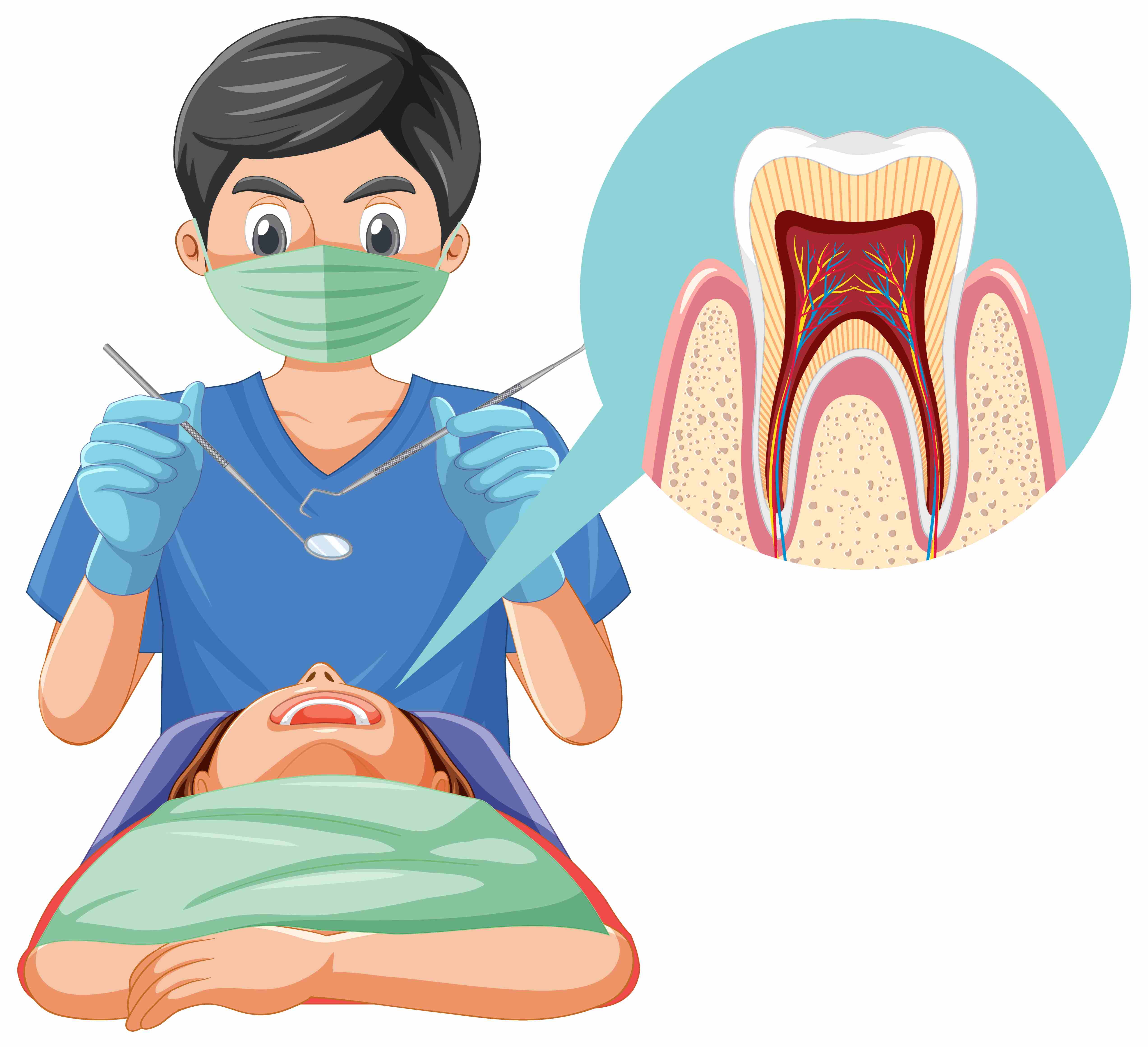 What is Root Canal Treatment?